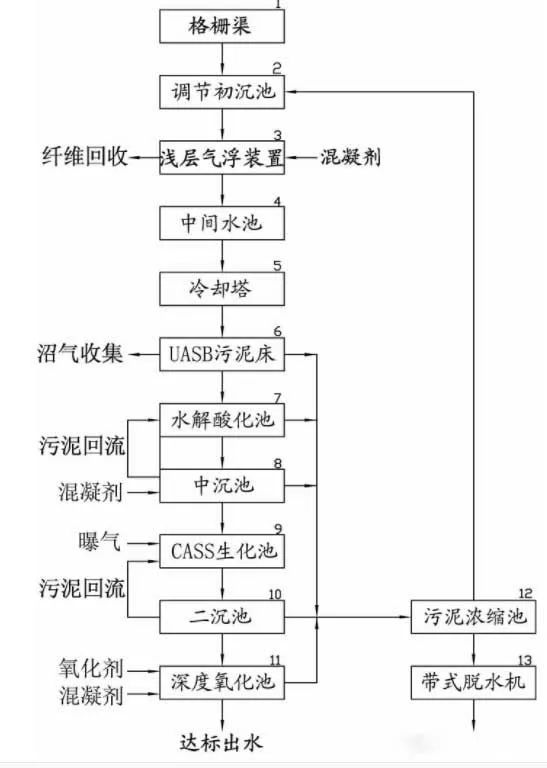 微信图片_20240710143638